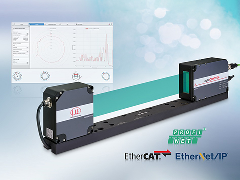 High performance optical micrometers now with integrated Industrial Ethernet