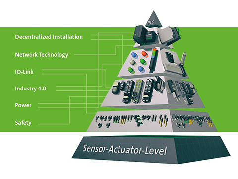 Murrelektronik highlights decentralised electrical automation technology