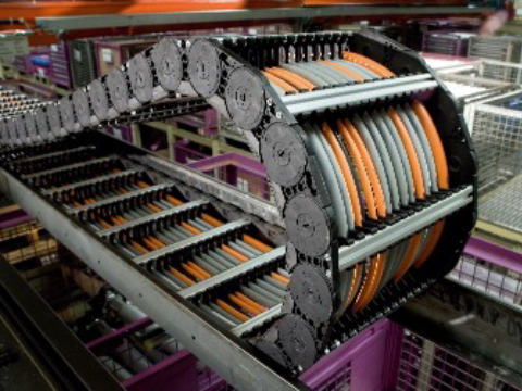 Cable management solutions for machine builders